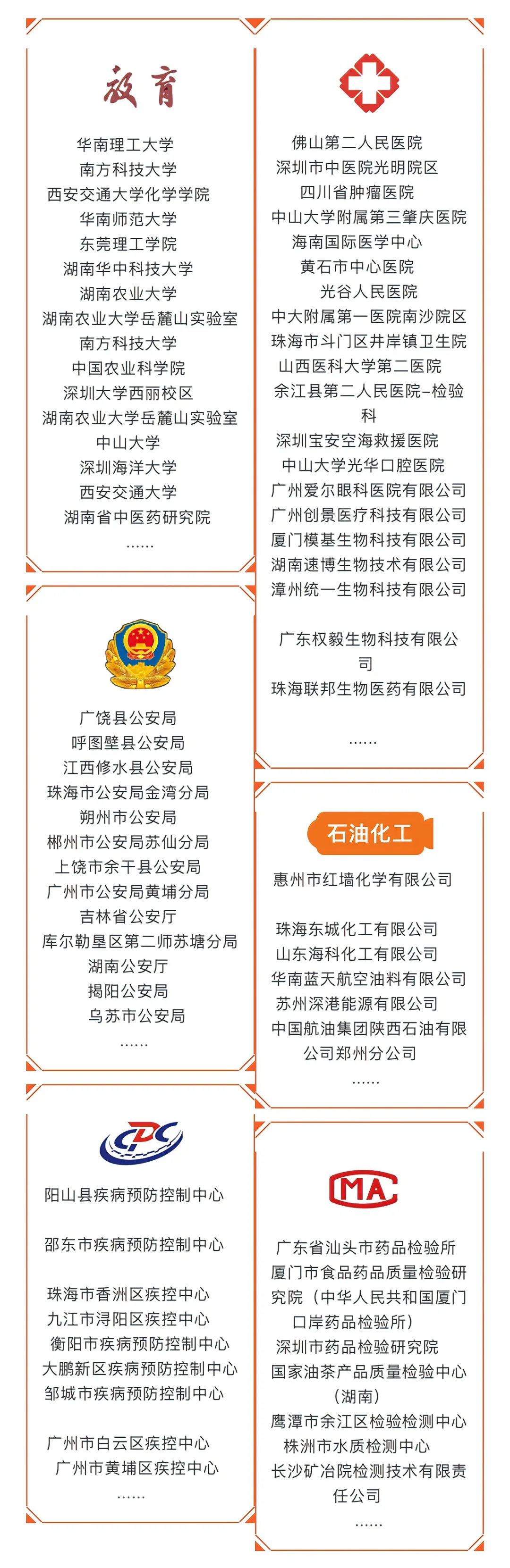 中智源资质与认证